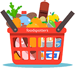 food Shopping Basket